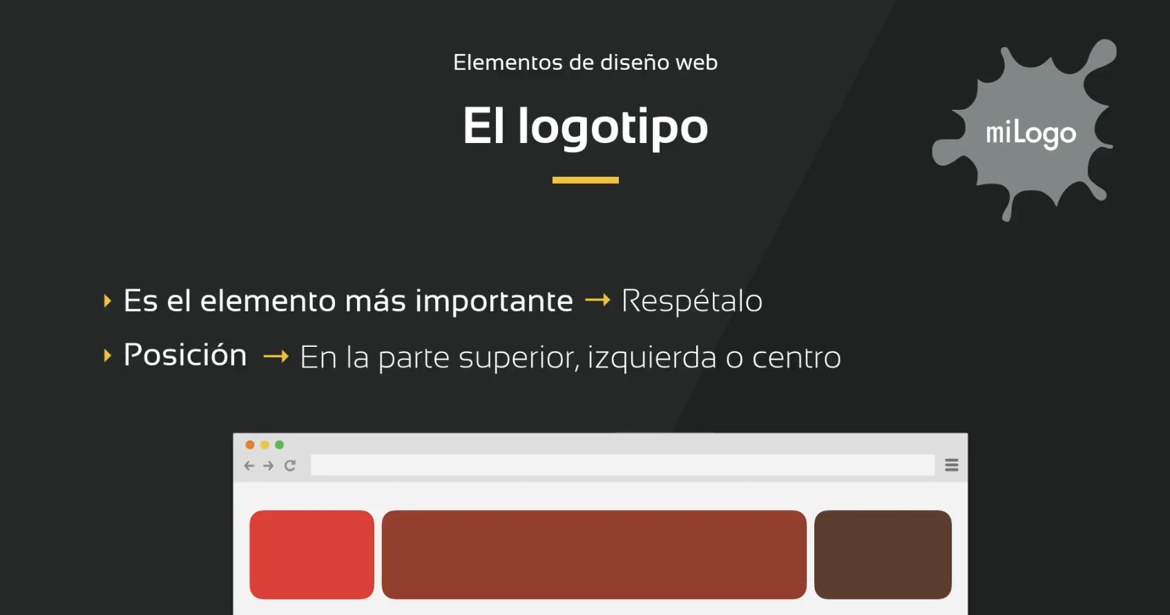 Diapositiva que incluye diversas directrices sobre donde posicionar el logo en una página web